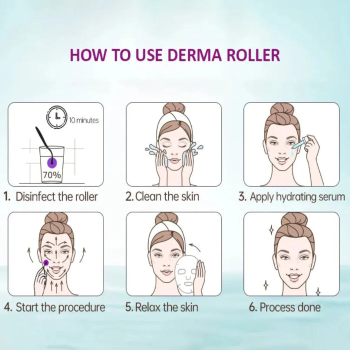 Derma Roller